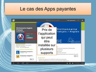 Le cas des Apps payantes
Apps à l’honneur
Prix de
l’application
qui peut
être
installée sur
plusieurs
supports
G.VM - 2016
 