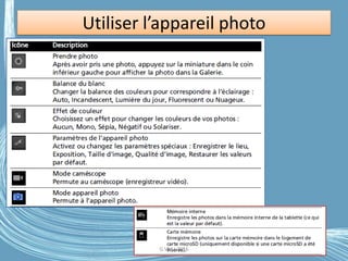 Utiliser l’appareil photo
G.VM - 2016
 