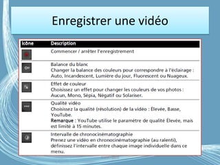 Enregistrer une vidéo
G.VM - 2016
 