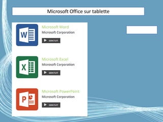 G.VM - 2016
Microsoft Office sur tablette
 