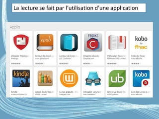 G.VM - 2016
La lecture se fait par l’utilisation d’une application
 