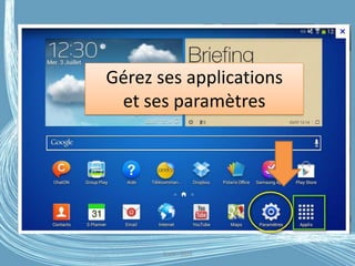 Gérez ses applications
et ses paramètres
G.VM - 2016
 