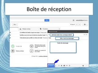 Boîte de réception
G.VM - 2016
 