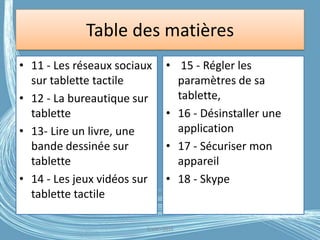 Table des matières
• 11 - Les réseaux sociaux
sur tablette tactile
• 12 - La bureautique sur
tablette
• 13- Lire un livre, une
bande dessinée sur
tablette
• 14 - Les jeux vidéos sur
tablette tactile
• 15 - Régler les
paramètres de sa
tablette,
• 16 - Désinstaller une
application
• 17 - Sécuriser mon
appareil
• 18 - Skype
G.VM - 2016
 