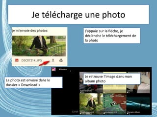 Je télécharge une photo
G.VM - 2016
J’appuie sur la flèche, je
déclenche le téléchargement de
la photo
La photo est envoyé dans le
dossier « Download »
Je retrouve l’image dans mon
album photo
 