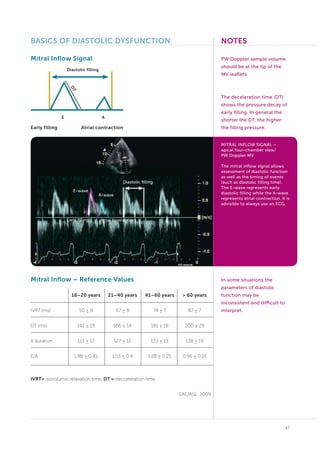 Ms Inflow Signal Echo_Factsheets_-_Companion_Syllabus_to_the_Masterclass_Lectures_2Nd ...
