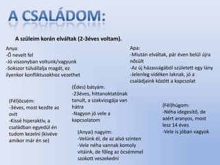A szüleim korán elváltak (2-3éves voltam).
Anya:                                                     Apa:
-Ő nevelt fel                                             -Miután elváltak, pár éven belül újra
-Jó viszonyban voltunk/vagyunk                            nősült
-Sokszor túlvállalja magát, ez                            -Az új házasságából született egy lány
ilyenkor konfliktusokhoz vezethet                         -Jelenleg vidéken laknak, jó a
                                                          családjaink között a kapcsolat
                             (Édes) bátyám:
                             -23éves, hittanoktatónak
 (Fél)öcsém:                 tanult, a szakvizsgája van
 -3éves, most kezdte az      hátra                                      (Fél)húgom:
 ovit                        -Nagyon jó vele a                          -Néha idegesítő, de
 -Kissé hiperaktív, a        kapcsolatom                                azért aranyos, most
 családban egyedül én                                                   lesz 14 éves
 tudom kezelni (kivéve         (Anyai) nagyim:                          -Vele is jóban vagyok
 amikor már én se)             -Velünk él, de az alsó szinten
                               -Vele néha vannak komoly
                               vitáink, de főleg az öcsémmel
                               szokott veszekedni
 