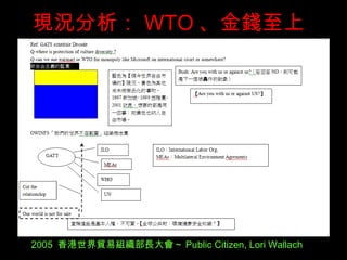 Fr WTO X 2005  Q׽ML Public Citizen, Lori Wallach  