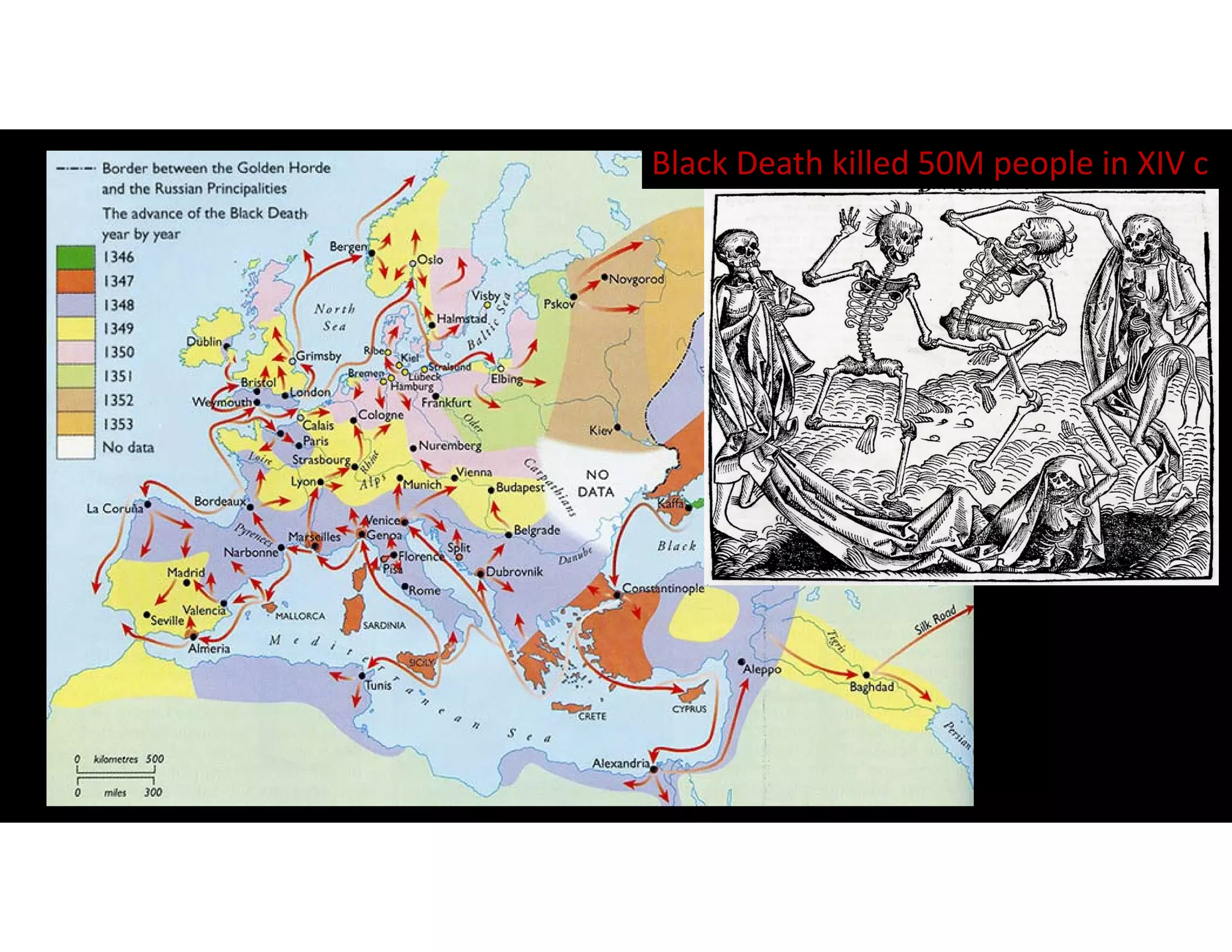 Black Death killed 50M people in XIV c