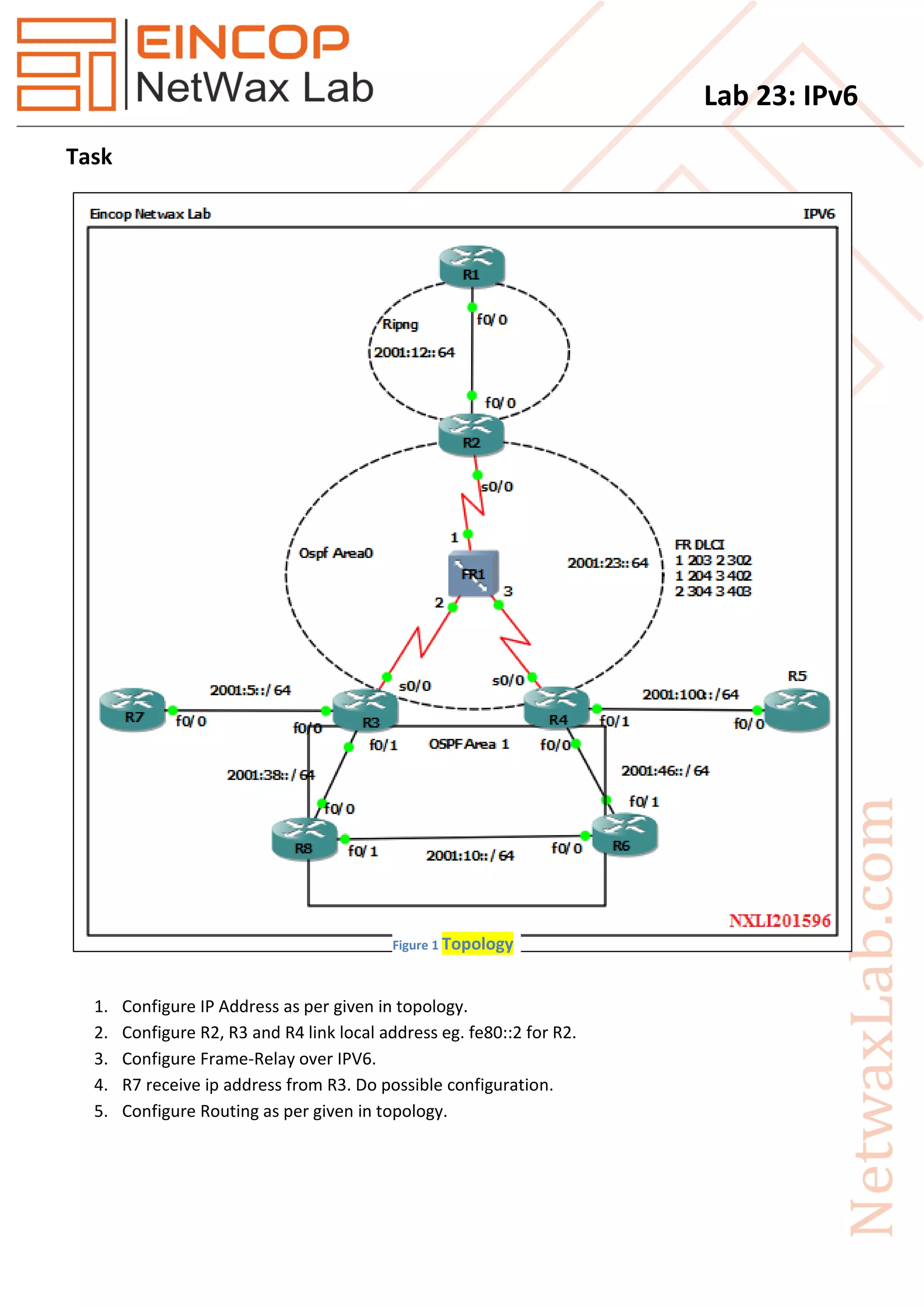 Lab 23: IPv6
Task
1. Configure IP Address as per given in topology.
2. Configure R2, R3 and R4 link local address eg. fe80::2 for R2.
3. Configure Frame-Relay over IPV6.
4. R7 receive ip address from R3. Do possible configuration.
5. Configure Routing as per given in topology.
Figure 1 Topology
 