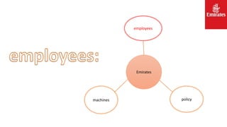 employees
machines policy
Emirates
 