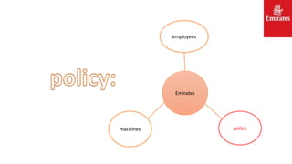 employees
machines policy
Emirates
 