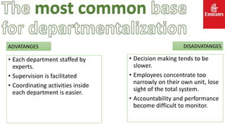 most common
ADVATANGES
• Each department staffed by
experts.
• Supervision is facilitated
• Coordinating activities inside
each department is easier.
• Decision making tends to be
slower.
• Employees concentrate too
narrowly on their own unit, lose
sight of the total system.
• Accountability and performance
become difficult to monitor.
DISADVATANGES
 