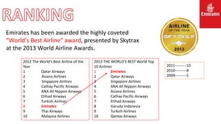Emirates has been awarded the highly coveted
“World’s Best Airline” award, presented by Skytrax
at the 2013 World Airline Awards.
2013 THE WORLD'S BEST World Top
10 Airlines
1 Emirates
2 Qatar Airways
3 Singapore Airlines
4 ANA All Nippon Airways
5 Asiana Airlines
6 Cathay Pacific Airways
7 Etihad Airways
8 Garuda Indonesia
9 Turkish Airlines
10 Qantas Airways
2012 The World’s Best Airline of the
Year
1 Qatar Airways
2 Asiana Airlines
3 Singapore Airlines
4 Cathay Pacific Airways
5 ANA All Nippon Airways
6 Etihad Airways
7 Turkish Airlines
8 Emirates
9 Thai Airways
10 Malaysia Airlines
2011---------10
2010---------8
2009---------5
 