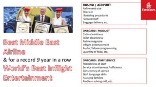 ONBOARD : STAFF SERVICE
Friendliness of Staff
Service attentiveness / efficiency
Consistency of service
Staff Language skills
Assisting families
Problem solving skill, etc.
& for a record 9 year in a row
ROUND / AIRPORT
Airline web site
Check-in
Boarding procedures
Ground staff
Baggage delivery, etc.
ONBOARD : PRODUCT
Cabin cleanliness
Toilet cleanliness
Airline magazine
Inflight entertainment
Audio / Movie programming
Quantity of food, etc.
 