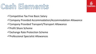 Competitive Tax Free Basic Salary
Company Provided Accommodation/Accommodation Allowance
Company Provided Transport/Transport Allowance
Profit Share Scheme
Exchange Rate Protection Scheme
Professional Specialist Allowances
 