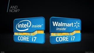 How a Strong Brand Boosts B2B Demand