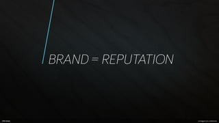How a Strong Brand Boosts B2B Demand