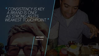 How a Strong Brand Boosts B2B Demand