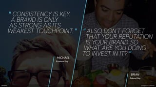 How a Strong Brand Boosts B2B Demand