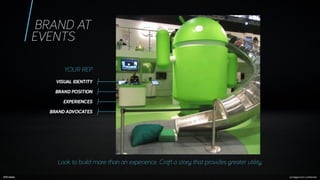 How a Strong Brand Boosts B2B Demand