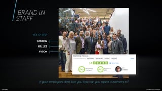 How a Strong Brand Boosts B2B Demand