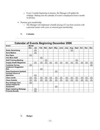 o Every 2 months beginning in January, the Manager will update the
                        webpage. Making sure the calendar of events is displayed at least a month
                        in advance.

             •   Promote gym membership.
                    o The Manager will implement a bundle pricing of 2 one hour sessions with
                       a personal trainer with a new or renewed gym membership.


                 V.       Calendar



         Calendar of Events Beginning December 2006
Event                       Month
                            Dec   Jan    Feb   Mar    April   May   June   July   Aug   Sept   Oct   Nov   Dec
Radio Advertising
Send Mailers
Buy Signs
Hire More Staff
Staff Training Meeting
Supply Health Magazines
Customer Survey
Implement Suggestion
Box
Keep Equipment Updated
Increase Hours of
Operation
Clean Inside
Clean Outside
Buy Garbage Cans
Assess Needs for
Equipment
Begin Updating Webpage
Promote Bundle




                 V.       Budget

                                                     - 12 -
 