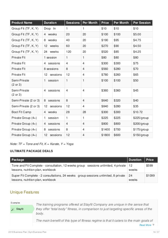 Business Plan Template For Gym