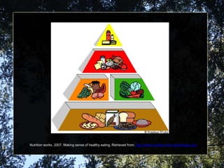 Nutrition works. 2007. Making sense of healthy eating. Retrieved from: http://www.nutrition.com.sg/he/hepyr.asp
 