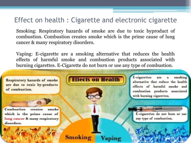 Cost and Health effects of Vaping and Smoking : Gym Hub | PPT