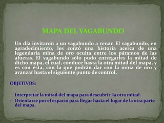 MAPA DEL VAGABUNDO
  Un día invitaron a un vagabundo a cenar. El vagabundo, en
  agradecimiento, les contó una historia acerca de una
  legendaria mina de oro oculta entre los páramos de las
  afueras. El vagabundo sólo pudo entregarles la mitad de
  dicho mapa, el cual, conduce hasta la otra mitad del mapa, y
  es con ésta, con la que podrán dar con la mina de oro y
  avanzar hasta el siguiente punto de control.

OBJETIVOS:

- Interpretar la mitad del mapa para descubrir la otra mitad.
- Orientarse por el espacio para llegar hasta el lugar de la otra parte
  del mapa.
 