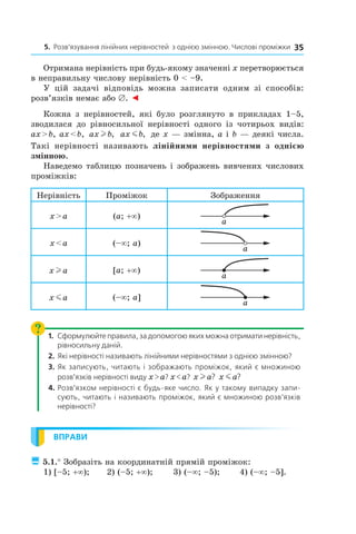 Gymnasia Math gymnasia-merzlyak-algebra-9-klas.pdf