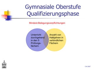 Gymnasialeoberstufe