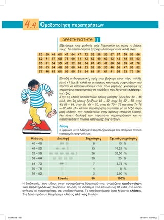 1ΔΡΑ ΣΤ ΗΡΙΟ Τ ΗΤ Α
Εξετάσαμε τους μαθητές ενός Γυμνασίου ως προς το βάρος
τους. Τα αποτελέσματα (στρογγυλοποιημένα σε κιλά) είναι:
Επειδή οι διαφορετικές τιμές που βρήκαμε είναι πάρα πολλές
(από 41 έως 81 κιλά) και ο πίνακας κατανομής συχνοτήτων που
πρέπει να κατασκευάσουμε είναι πολύ μεγάλος, χωρίζουμε τις
παραπάνω παρατηρήσεις σε «ομάδες» που λέγονται «κλάσεις»,
ως εξής:
Στην 1η κλάση τοποθετούμε όσους μαθητές ζυγίζουν 40 – 46
κιλά, στη 2η όσους ζυγίζουν 46 – 52, στην 3η 52 – 58, στην
4η 58 – 64, στην 5η 64 – 70, στην 6η 70 – 76 και στην 7η 76
– 82 κιλά. (Αν κάποια παρατήρηση συμπίπτει με το δεξιό άκρο
μιας κλάσης, την τοποθετούμε στην αμέσως επόμενη κλάση).
Να κάνετε διαλογή των παραπάνω παρατηρήσεων και να
κατασκευάσετε πίνακα κατανομής συχνοτήτων.
Λύση
Σύμφωνα με τα δεδομένα συμπληρώνουμε τον επόμενο πίνακα
κατανομής συχνοτήτων:
Κλάσεις Διαλογή Συχνότητες Σχετικές συχνότητες
40 – 46 ͯͯͯͯᎏ ͯ ͯ ͯ 8 10 %
46 – 52 ͯͯͯͯᎏ ͯͯͯͯᎏ ͯ ͯ ͯ 13 16,25 %
52 – 58 ͯͯͯͯᎏ ͯͯͯͯᎏ ͯͯͯͯᎏ ͯͯͯͯᎏ ͯͯͯͯᎏ ͯ 26 32,50 %
58 – 64 ͯͯͯͯᎏ ͯͯͯͯᎏ ͯͯͯͯᎏ ͯͯͯͯᎏ 20 25 %
64 – 70 ͯͯͯͯᎏ ͯ ͯ 7 8,75 %
70 – 76 ͯ ͯ ͯ ͯ 4 5 %
76 – 82 ͯ ͯ 2 2,50 %
Σύνολα 80 100%
Η διαδικασία, που είδαμε στην προηγούμενη δραστηριότητα, ονομάζεται ομαδοποίηση
των παρατηρήσεων. Χωρίσαμε, δηλαδή, το διάστημα από 40 κιλά έως 81 κιλά, στο οποίο
ανήκουν οι παρατηρήσεις, σε υποδιαστήματα. Τα υποδιαστήματα αυτά λέγονται κλάσεις.
Στη δραστηριότητα θεωρήσαμε κλάσεις πλάτους 6 κιλών.
Ομαδοποίηση παρατηρήσεων4.4.
53 59 46 61 47 64 47 72 53 58 55 67 57 59 53 66
52 41 57 65 75 60 71 42 62 49 63 52 43 49 57 62
55 81 54 55 42 52 68 54 67 43 42 60 56 59 47 78
59 63 54 48 56 60 44 53 59 50 55 46 56 47 53 62
57 46 63 61 55 69 51 54 61 51 61 41 58 53 73 56
21-0085.indb 100 19/1/2013 10:04:32 μμ
 