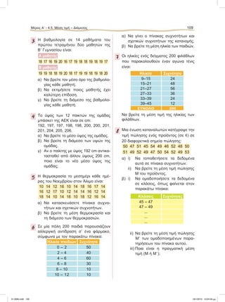 Μέρος Α’ - 4.5. Μέση τιμή – Διάμεσος 109Μέρος Α’ - 4.5. Μέση τιμή – Διάμεσος 109
3 Η βαθμολογία σε 14 μαθήματα του
πρώτου τετραμήνου δύο μαθητών της
Β’ Γυμνασίου είναι:
Α μαθητής
18 17 16 19 20 16 17 19 18 18 19 18 19 17
Β μαθητής
19 19 18 18 19 20 18 17 19 19 18 19 18 20
α) Nα βρείτε τον μέσο όρο της βαθμολο-
γίας κάθε μαθητή.
β) Να εκτιμήσετε ποιος μαθητής έχει
καλύτερη επίδοση.
γ) Να βρείτε τη διάμεσο της βαθμολο-
γίας κάθε μαθητή.
4 Το ύψος των 12 παικτών της ομάδας
μπάσκετ της ΑΕΚ είναι σε cm:
192, 197, 197, 198, 198, 200, 200, 201,
201, 204, 205, 206.
α) Να βρείτε το μέσο ύψος της ομάδας.
β) Να βρείτε τη διάμεσο των υψών της
ομάδας.
γ) Αν ο παίκτης με ύψος 192 cm αντικα-
τασταθεί από άλλον ύψους 200 cm,
ποιο είναι το νέο μέσο ύψος της
ομάδας;
5 Η θερμοκρασία το μεσημέρι κάθε ημέ-
ρας του Νοεμβρίου στον Άλιμο είναι:
10 14 12 16 10 14 18 16 17 14
16 12 17 10 12 14 14 16 12 14
18 14 10 14 16 10 18 12 16 14
α) Να κατασκευάσετε πίνακα συχνο-
τήτων και σχετικών συχνοτήτων.
β) Να βρείτε τη μέση θερμοκρασία και
τη διάμεσο των θερμοκρασιών.
6 Σε μία πόλη 200 παιδιά παρουσιάζουν
αλλεργική αντίδραση σ’ ένα φάρμακο,
σύμφωνα με τον παρακάτω πίνακα:
Ηλικία παιδιών Συχνότητα
0 – 2 50
2 – 4 40
4 – 6 60
6 – 8 30
8 – 10 10
10 – 12 10
α) Να γίνει ο πίνακας συχνοτήτων και
σχετικών συχνοτήτων της κατανομής.
β) Να βρείτε τη μέση ηλικία των παιδιών.
7 Οι ηλικίες ενός δείγματος 200 φιλάθλων
που παρακολουθούν έναν αγώνα τένις
είναι:
Ηλικία Συχνότητα
9–15 24
15–21 48
21–27 56
27–33 36
33–39 24
39–45 12
ΣΥΝΟΛΟ 200
Να βρείτε τη μέση τιμή της ηλικίας των
φιλάθλων.
8 Μια ένωση καταναλωτών κατέγραψε την
τιμή πώλησης ενός προϊόντος (σε e) σε
20 διαφορετικά σημεία πώλησης:
50 47 51 45 54 49 46 52 48 50
51 49 52 49 47 50 54 52 49 53
α) i) Nα τοποθετήσετε τα δεδομένα
αυτά σε πίνακα συχνοτήτων.
ii) Να βρείτε τη μέση τιμή πώλησης
Μ του προϊόντος.
β) i) Να ομαδοποιήσετε τα δεδομένα
σε κλάσεις, όπως φαίνεται στον
παρακάτω πίνακα:
Κλάσεις Συχνότητες
45 – 47
47 – 49
...
...
...
ii) Να βρείτε τη μέση τιμή πώλησης
ΜЈ των ομαδοποιημένων παρα-
τηρήσεων του πίνακα αυτού.
iii) Ποια είναι η πραγματική μέση
τιμή (Μ ή ΜЈ);
21-0085.indb 109 19/1/2013 10:04:59 μμ
 