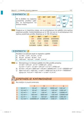 1Ε Φ Α Ρ Μ Ο Γ Η
Mε τη βοήθεια του σχήματος
μετατροπής μονάδων εμβα-
δού, να συμπληρώσετε τον
διπλανό πίνακα.
Λύση: Σύμφωνα με το παραπάνω σχήμα, για να μετατρέψουμε ένα εμβαδόν στην αμέσως
μικρότερη μονάδα, πολλαπλασιάζουμε με το 100, ενώ για να το μετατρέψουμε στην
αμέσως μεγαλύτερη μονάδα, διαιρούμε με το 100. Επομένως:
m2
dm2
cm2
mm2
253 25300 2530000 253000000
3,20 320 32000 3200000
0,7122 71,22 7122 712200
0,012653 1,2653 126,53 12653
2Ε Φ Α Ρ Μ Ο Γ Η
Να βάλετε σε αύξουσα σειρά τα παρακάτω εμβαδά:
α) 3,7 dm2
, 7 cm2
, 4,3 cm2
, 3,7 m2
.
β) 40 cm2
, 42 mm2
, 40 dm2
, 3 m2
.
γ) 1453 mm2
, 14,5 cm2
, 1,4 dm2
, 0,14 m2
.
Λύση: α) Μετατρέπουμε τα τέσσερα εμβαδά στην ίδια μονάδα μέτρησης:
3,7 dm2
= 370 cm2
, 3,7 m2
= 37000 cm2
, οπότε:
4,3 cm2
< 7 cm2
< 3,7 dm2
= 370 cm2
< 3,7 m2
= 37000 cm2
.
β) 42 mm2
< 40 cm2
= 4000 mm2
< 40 dm2
= 400000 mm2
< 3 m2
= 3000000 mm2
γ) Αφού 14,5 cm2
= 1450 mm2
, 1,4 dm2
= 14000 mm2
και 0,14 m2
= 140000mm2
,
έχουμε ότι: 14,5 cm2
< 1453 mm2
< 1,4 dm2
< 0,14 m2
.
ΕΡΩΤΗΣΕΙΣ ΚΑΤΑΝΟΗΣΗΣ
1. Nα επιλέξετε τη σωστή απάντηση.
Α Β Γ Δ
1 6,2 m2
= 62 cm2
620 cm2
62000 cm2
0,62 cm2
2 6,2 mm2
= 62 cm2
620 cm2
0,62 cm2
0,062 cm2
3 6,2 cm2
= 62 m2
0,62 m2
620 m2
0,00062 m2
4 6,2 cm2
= 620 mm2
6200 mm2
0,62 mm2
0,00062 mm2
5 6,2 m2
= 62 dm2
620 dm2
62000 dm2
0,062 dm2
6 6,2 mm2
= 0,0000062 m2
0,00062 m2
0,062 m2
0,0062 m2
Μέρος Β’ - 1.2. Μονάδες μέτρησης επιφανειών 117
m2
dm2
cm2
mm2
253
320
7122
12653
m2
dm2
cm2
mm2
x100 :100
x100 :100
x100 :100
21-0085.indb 117 19/1/2013 10:05:19 μμ
 