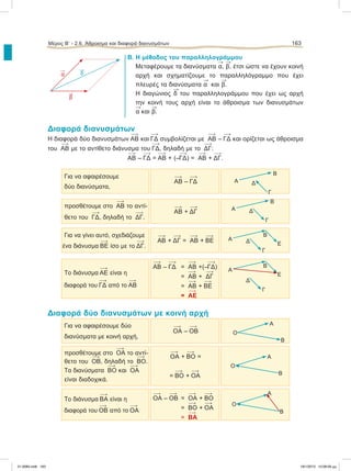 Β. Η μέθοδος του παραλληλογράμμου
Μεταφέρουμε τα διανύσματα

α,

β, έτσι ώστε να έχουν κοινή
αρχή και σχηματίζουμε το παραλληλόγραμμο που έχει
πλευρές τα διανύσματα

α και

β.
Η διαγώνιος

δ του παραλληλογράμμου που έχει ως αρχή
την κοινή τους αρχή είναι το άθροισμα των διανυσμάτων

α και

β.
Διαφορά διανυσμάτων
Η διαφορά δύο διανυσμάτων ΑΒ και ΓΔ συμβολίζεται με ΑΒ – ΓΔ και ορίζεται ως άθροισμα
του ΑΒ με το αντίθετο διάνυσμα του ΓΔ, δηλαδή με το ΔΓ:
ΑΒ – ΓΔ = ΑΒ + (–ΓΔ) = ΑΒ + ΔΓ.
Για να αφαιρέσουμε
δύο διανύσματα,
ΑΒ – ΓΔ
προσθέτουμε στο ΑΒ το αντί-
θετο του ΓΔ, δηλαδή το ΔΓ.
ΑΒ + ΔΓ
Για να γίνει αυτό, σχεδιάζουμε
ένα διάνυσμα ΒΕ ίσο με το ΔΓ.
ΑΒ + ΔΓ = ΑΒ + ΒΕ
Το διάνυσμα ΑΕ είναι η
διαφορά του ΓΔ από το ΑΒ
ΑΒ – ΓΔ = ΑΒ +(–ΓΔ)
= ΑΒ + ΔΓ
= ΑΒ + ΒΕ
= ΑΕ
Διαφορά δύο διανυσμάτων με κοινή αρχή
Για να αφαιρέσουμε δύο
διανύσματα με κοινή αρχή,
ΟΑ – ΟΒ
προσθέτουμε στο ΟΑ το αντί-
θετο του ΟΒ, δηλαδή το ΒΟ.
Τα διανύσματα ΒΟ και ΟΑ
είναι διαδοχικά.
ΟΑ + ΒΟ =
= ΒΟ + ΟΑ
Το διάνυσμα ΒΑ είναι η
διαφορά του ΟΒ από το ΟΑ
ΟΑ – ΟΒ = ΟΑ + ΒΟ
= ΒΟ + ΟΑ
= ΒΑ
Μέρος Β’ - 2.6. Άθροισμα και διαφορά διανυσμάτων 163

α

β

δ
Α
Β
Γ
Δ
Α
Β
Γ
Δ
Α
Β
Γ
ΕΔ
Α
Β
Γ
Ε
Δ
O
A
B
O
A
B
O
A
B
21-0085.indb 163 19/1/2013 10:08:09 μμ
 
