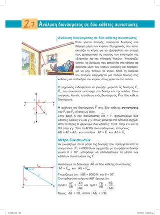 Ανάλυση διανύσματος σε δύο κάθετες συνιστώσες
Όταν γίνεται σεισμός, ασκούνται δυνάμεις στα
διάφορα μέρη των κτιρίων. Ο μηχανικός που κατα-
σκευάζει τα κτίρια, για να εξασφαλίσει την αντοχή
τους χρησιμοποιεί τις γνώσεις των επιστημών της
«Στατικής» και της «Αντοχής Υλικών». Υπολογίζει,
λοιπόν, τις δυνάμεις που ασκούνται στα κάθετα και
οριζόντια μέρη των κτιρίων (κολόνες και δοκάρια),
για να μην πέσουν τα κτίρια. Κατά τη διάρκεια
του σεισμού εφαρμόζεται μια πλάγια δύναμη στις
κολόνες και τα δοκάρια του κτιρίου, όπως φαίνεται στο σκίτσο.
Ο μηχανικός ενδιαφέρεται να γνωρίζει χωριστά τις δυνάμεις

F1,

F2, που ασκούνται αντίστοιχα στο δοκάρι και την κολόνα. Είναι
αναγκαία, λοιπόν, η ανάλυση ενός διανύσματος

F σε δύο κάθετα
διανύσματα.
Η ανάλυση του διανύσματος

F στις δύο κάθετες συνιστώσες
του

F1 και

F2, γίνεται ως εξής:
Στην αρχή Α του διανύσματος 
ΑΒ =

F, σχηματίζουμε δύο
κάθετες ευθείες xЈx και yЈy, όπως φαίνεται στο διπλανό σχήμα.
Από το πέρας Β φέρνουμε δύο κάθετες: τη ΒΓ στην xЈx και τη
ΒΔ στην yЈy. Τότε το ΑΓΒΔ είναι ορθογώνιο, επομένως:

ΑΒ = 
ΑΓ + 
ΑΔ και επιπλέον 
ΑΓ =

F1 και 
ΑΔ =

F2.
Μέτρα Συνιστωσών
Αν γνωρίζουμε ότι το μέτρο της δύναμης που προέρχεται από το
σεισμό είναι Η

FΗ = 6000 N και σχηματίζει με το οριζόντιο δοκάρι
γωνία θ = 30°, μπορούμε να υπολογίσουμε τα μέτρα των
κάθετων συνιστωσών της

F.
Αναλύουμε το διάνυσμα 
ΑΒ σε δύο κάθετες συνιστώσες:

ΑΓ =

Fοριζ και 
ΑΔ =

Fκαθ.
Γνωρίζουμε ότι: Η 
ΑΒΗ = 6000 N και θ = 30°.
Στο ορθογώνιο τρίγωνο ΑΒΓ έχουμε ότι:
συνθ =
ΑΓ
ΑΒ
=
Η 
AΓΗ
Η 
ΑΒΗ
και ημθ =
ΓΒ
ΑΒ
=
Η 
ΓΒΗ
Η 
ΑΒΗ
.
Όμως 
ΑΔ = 
ΓΒ, οπότε Η 
ΑΔΗ = Η 
ΓΒΗ.
Aνάλυση διανύσματος σε δύο κάθετες συνιστώσες2.7.

F
A
θ=30°
Δ
Γ
B

Fοριζ

Fκαθ

F
yЈ
xЈ
A
B
Γ
Δ
x
y

F1

F2

F
21-0085.indb 168 19/1/2013 10:08:29 μμ
 