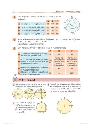 3. Στον παρακάτω πίνακα να βάλετε σε κύκλο τη σωστή
απάντηση.
A B Γ
α) Το μέτρο της γωνίας Β
∧
ΑΓ είναι: 60° 70° 50°
β) Το μέτρο της γωνίας A
∧
OΓ είναι: 120° 140° 100°
γ) Το μέτρο της γωνίας A
∧
BΓ είναι: 60° 70° 50°
δ) Το μέτρο της γωνίας A
∧
ΓΒ είναι: 60° 70° 50°
4. Αν σε κύκλο φέρουμε δύο κάθετες διαμέτρους, τότε τα τέσσερα ίσα τόξα είναι:
Α: 80° Β: 180° Γ: 90° Δ: 45°.
Να κυκλώσετε τη σωστή απάντηση.
5. Στον παρακάτω πίνακα να βάλετε σε κύκλο τη σωστή απάντηση.
A B Γ
α)
To μέτρο μιας εγγεγραμμένης γωνίας
που βαίνει σε ημικύκλιο είναι:
180° 60° 90°
β)
Αν σ’ έναν κύκλο μια επίκεντρη γωνία
είναι ίση με μια εγγεγραμμένη, τότε για
τα αντίστοιχα τόξα ισχύει:
είναι
ίσα
Το τόξο της
επίκεντρης είναι
διπλάσιο από
το τόξο της
εγγεγραμμένης
Το τόξο της
επίκεντρης είναι
ίσο με το μισό
του τόξου της
εγγεγραμμένης
γ)
Η άκρη του ωροδείκτη ενός ρολογιού
σε 3 ώρες διαγράφει τόξο:
60° 90° 30°
δ)
Η άκρη του λεπτοδείκτη ενός ρολογιού
σε 45 λεπτά διαγράφει τόξο:
45° 90° 270°
178 Μέρος Β’ - 3.1. Εγγεγραμμένες γωνίες
O
B
A
Γ
100°
140°
ΑΣΚΗΣΕΙΣ
1 Να υπολογίσετε τις γωνίες φ και ω που
υπάρχουν στα παρακάτω σχήματα.
2 Στο διπλανό σχήμα το
ΑΒΓΔ είναι τετράγωνο και
το Μ ένα σημείο του τόξου
៣
ΑΒ. Να υπολογίσετε τη
γωνία A
∧
ΜΒ.
3 Έστω Μ και Ν τα μέσα των τόξων
៣
ΑΒ και
៣
ΒΓ αντίστοιχα, ενός κύκλου κέντρου Ο
και ακτίνας ρ. Αν
៣
ΒΓ = 60° και
៣
ΑΓ = 170°,
να βρείτε το μέτρο του τόξου
៣
ΜΝ.
Α
O
M
N
Γ
170°
60°
BΜ
Α
Δ
Β
Γ
55°
φ
ω
φ
30°
80°
ω
φ
ω
60°
21-0085.indb 178 19/1/2013 10:08:53 μμ
 