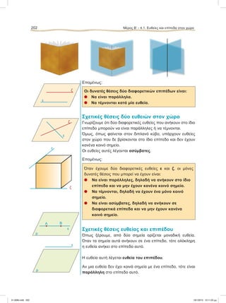 Επομένως:
Οι δυνατές θέσεις δύο διαφορετικών επιπέδων είναι:
l Να είναι παράλληλα.
l Να τέμνονται κατά μία ευθεία.
Σχετικές θέσεις δύο ευθειών στον χώρο
Γνωρίζουμε ότι δύο διαφορετικές ευθείες που ανήκουν στο ίδιο
επίπεδο μπορούν να είναι παράλληλες ή να τέμνονται.
Όμως, όπως φαίνεται στον διπλανό κύβο, υπάρχουν ευθείες
στον χώρο που δε βρίσκονται στο ίδιο επίπεδο και δεν έχουν
κανένα κοινό σημείο.
Οι ευθείες αυτές λέγονται ασύμβατες.
Επομένως:
Όταν έχουμε δύο διαφορετικές ευθείες ε και ζ, οι μόνες
δυνατές θέσεις που μπορεί να έχουν είναι:
l Να είναι παράλληλες, δηλαδή να ανήκουν στο ίδιο
επίπεδο και να μην έχουν κανένα κοινό σημείο.
l Να τέμνονται, δηλαδή να έχουν ένα μόνο κοινό
σημείο.
l Να είναι ασύμβατες, δηλαδή να ανήκουν σε
διαφορετικά επίπεδα και να μην έχουν κανένα
κοινό σημείο.
Σχετικές θέσεις ευθείας και επιπέδου
Όπως ξέρουμε, από δύο σημεία ορίζεται μοναδική ευθεία.
Όταν τα σημεία αυτά ανήκουν σε ένα επίπεδο, τότε ολόκληρη
η ευθεία ανήκει στο επίπεδο αυτό.
Η ευθεία αυτή λέγεται ευθεία του επιπέδου.
Αν μια ευθεία δεν έχει κοινά σημεία με ένα επίπεδο, τότε είναι
παράλληλη στο επίπεδο αυτό.
202 Μέρος Β’ - 4.1. Ευθείες και επίπεδα στον χώρο
ε
ε
ζ
ε
ζ
A B
ε
p
p
ε
ζ
21-0085.indb 202 19/1/2013 10:11:03 μμ
 