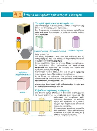 Το ορθό πρίσμα και τα στοιχεία του
Στο φυσικό κόσμο τα αντικείμενα των διπλανών σχημάτων μάς
δίνουν την έννοια του ορθού πρίσματος.
Στη Στερεομετρία τα παρακάτω στερεά σώματα ονομάζονται
ορθά πρίσματα. Στη συνέχεια, τα ορθά πρίσματα θα τα λέμε
απλά πρίσματα.
Κάθε πρίσμα έχει:
δύο έδρες παράλληλες, που είναι ίσα πολύγωνα και τις
άλλες έδρες του που είναι ορθογώνια παραλληλόγραμμα και
ονομάζονται παράπλευρες έδρες.
Οι δύο παράλληλες έδρες του λέγονται βάσεις του πρίσματος.
Οι παράπλευρες έδρες σχηματίζουν την παράπλευρη
επιφάνεια του πρίσματος. Οι πλευρές των εδρών του
πρίσματος ονομάζονται ακμές.
Η απόσταση των δύο βάσεων, που είναι ίση με το ύψος μιας
παράπλευρης έδρας, λέγεται ύψος του πρίσματος.
Αν οι βάσεις του πρίσματος είναι τρίγωνο, τετράπλευρο,
πεντάγωνο κ.ο.κ, τότε αντίστοιχα το πρίσμα λέγεται τριγωνικό,
τετραπλευρικό, πενταγωνικό κ.ο.κ.
Δύο από τα βασικότερα ορθά πρίσματα είναι ο κύβος και
το ορθογώνιο παραλληλεπίπεδο.
Εμβαδόν επιφάνειας πρίσματος
Στο διπλανό σχήμα βλέπουμε τη διαδικασία ανάπτυξης και
το τελικό ανάπτυγμα της επιφάνειας ενός πρίσματος. Ως
ανάπτυγμα της επιφάνειας ενός
πρίσματος θεωρούμε το επίπεδο
σχήμα που προκύπτει αν «ξεδιπλώ-
σουμε» την παράπλευρη επιφάνειά
του και τις βάσεις του.
Η παράπλευρη επιφάνεια σχηματίζει
ένα ορθογώνιο, που η μία διάστασή
του είναι η περίμετρος της βάσης και η
άλλη το ύψος του πρίσματος.
Στοιχεία και εμβαδόν πρίσματος και κυλίνδρου4.2.
περίµετρος βάσης
ύψος
ορθογώνιο
παραλληλεπίπεδο
κύβος
τριγωνικό πρίσµα πενταγωνικό πρίσµα εξαγωνικό πρίσµα
21-0085.indb 206 19/1/2013 10:11:20 μμ
 