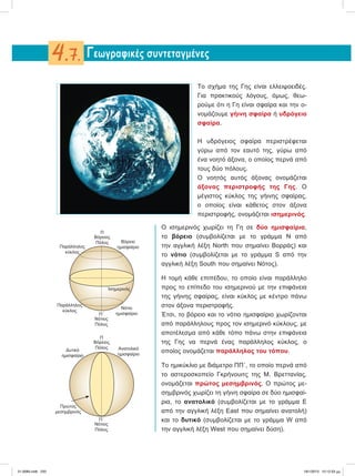 Το σχήμα της Γης είναι ελλειψοειδές.
Για πρακτικούς λόγους, όμως, θεω-
ρούμε ότι η Γη είναι σφαίρα και την ο-
νομάζουμε γήινη σφαίρα ή υδρόγειο
σφαίρα.
Η υδρόγειος σφαίρα περιστρέφεται
γύρω από τον εαυτό της, γύρω από
ένα νοητό άξονα, ο οποίος περνά από
τους δύο πόλους.
Ο νοητός αυτός άξονας ονομάζεται
άξονας περιστροφής της Γης. Ο
μέγιστος κύκλος της γήινης σφαίρας,
ο οποίος είναι κάθετος στον άξονα
περιστροφής, ονομάζεται ισημερινός.
Ο ισημερινός χωρίζει τη Γη σε δύο ημισφαίρια,
το βόρειο (συμβολίζεται με το γράμμα Ν από
την αγγλική λέξη North που σημαίνει Βορράς) και
το νότιο (συμβολίζεται με το γράμμα S από την
αγγλική λέξη South που σημαίνει Νότος).
Η τομή κάθε επιπέδου, το οποίο είναι παράλληλο
προς το επίπεδο του ισημερινού με την επιφάνεια
της γήινης σφαίρας, είναι κύκλος με κέντρο πάνω
στον άξονα περιστροφής.
Έτσι, το βόρειο και το νότιο ημισφαίριο χωρίζονται
από παράλληλους προς τον ισημερινό κύκλους, με
αποτέλεσμα από κάθε τόπο πάνω στην επιφάνεια
της Γης να περνά ένας παράλληλος κύκλος, ο
οποίος ονομάζεται παράλληλος του τόπου.
Το ημικύκλιο με διάμετρο ΠΠ΄, το οποίο περνά από
το αστεροσκοπείο Γκρήνουιτς της Μ. Βρεττανίας,
ονομάζεται πρώτος μεσημβρινός. Ο πρώτος με-
σημβρινός χωρίζει τη γήινη σφαίρα σε δύο ημισφαί-
ρια, το ανατολικό (συμβολίζεται με το γράμμα Ε
από την αγγλική λέξη East που σημαίνει ανατολή)
και το δυτικό (συμβολίζεται με το γράμμα W από
την αγγλική λέξη West που σημαίνει δύση).
Γεωγραφικές συντεταγμένες4.7.
Iσημερινός
Νότιο
ημισφαίριο
Παράλληλος
κύκλος
Παράλληλος
κύκλος
Βόρειο
ημισφαίριο
Π΄
Νότιος
Πόλος
Π
Βόρειος
Πόλος
Ανατολικό
ημισφαίριο
Δυτικό
ημισφαίριο
Πρώτος
μεσημβρινός
Π΄
Νότιος
Πόλος
Π
Βόρειος
Πόλος
21-0085.indb 233 19/1/2013 10:12:33 μμ
 