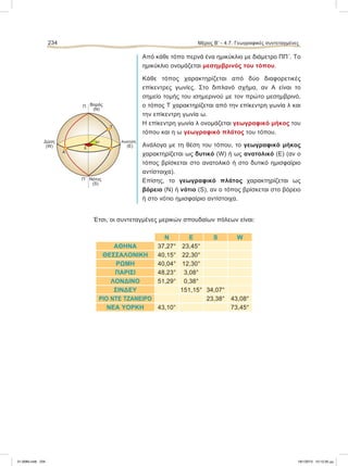 Από κάθε τόπο περνά ένα ημικύκλιο με διάμετρο ΠΠ΄. Το
ημικύκλιο ονομάζεται μεσημβρινός του τόπου.
Κάθε τόπος χαρακτηρίζεται από δύο διαφορετικές
επίκεντρες γωνίες. Στο διπλανό σχήμα, αν Α είναι το
σημείο τομής του ισημερινού με τον πρώτο μεσημβρινό,
ο τόπος Τ χαρακτηρίζεται από την επίκεντρη γωνία λ και
την επίκεντρη γωνία ω.
Η επίκεντρη γωνία λ ονομάζεται γεωγραφικό μήκος του
τόπου και η ω γεωγραφικό πλάτος του τόπου.
Ανάλογα με τη θέση του τόπου, το γεωγραφικό μήκος
χαρακτηρίζεται ως δυτικό (W) ή ως ανατολικό (Ε) (αν ο
τόπος βρίσκεται στο ανατολικό ή στο δυτικό ημισφαίριο
αντίστοιχα).
Επίσης, το γεωγραφικό πλάτος χαρακτηρίζεται ως
βόρειο (Ν) ή νότιο (S), αν ο τόπος βρίσκεται στο βόρειο
ή στο νότιο ημισφαίριο αντίστοιχα.
Έτσι, οι συντεταγμένες μερικών σπουδαίων πόλεων είναι:
Ν Ε S W
ΑΘΗΝΑ 37,27° 23,45°
ΘΕΣΣΑΛΟΝΙΚΗ 40,15° 22,30°
ΡΩΜΗ 40,04° 12,30°
ΠΑΡΙΣΙ 48,23° 3,08°
ΛΟΝΔΙΝΟ 51,29° 0,38°
ΣΙΝΔΕΥ 151,15° 34,07°
ΡΙΟ ΝΤΕ ΤΖΑΝΕΙΡΟ 23,38° 43,08°
ΝΕΑ ΥΟΡΚΗ 43,10° 73,45°
234 Μέρος B’ - 4.7. Γεωγραφικές συντεταγμένες
Νότος
(S)
Bοράς
(Ν)
Π΄
Π
ω Ανατολή
(Ε)
Δύση
(W)
Α
T
λ
21-0085.indb 234 19/1/2013 10:12:35 μμ
 
