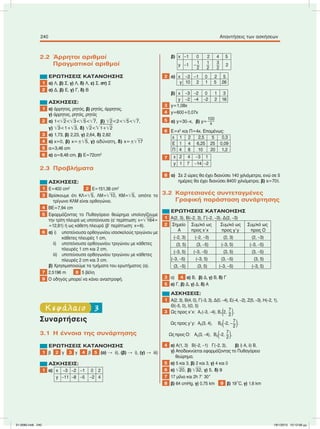 2.2 Άρρητοι αριθµοί
Πραγµατικοί αριθµοί
ΕΡΩΤΗΣΕΙΣ ΚΑΤΑΝΟΗΣΗΣ
1 α) Λ, β) Σ, γ) Λ, δ) Λ, ε) Σ, στ) Σ
2 α) Δ, β) Ε, γ) Γ, δ) Β
ΑΣΚΗΣΕΙΣ:
1 α) άρρητος, ρητός, β) ρητός, άρρητος,
γ) άρρητος, ρητός, ρητός
2 α) 1<͙ෆ2<͙ෆ3<͙ෆ5<͙ෆ7, β) ͙ෆ2<2<͙ෆ5<͙ෆ7,
γ) ͙ෆ3<1+͙ෆ3, δ) ͙ෆ2<͙ෆ1+͙ෆ2
3 α) 1,73, β) 2,23, γ) 2,64, δ) 2,82
4 α) x=0, β) x=±͙ෆ5, γ) αδύνατη, δ) x=±͙ෆ17
5 α=3,46 cm
6 α) α=8,48 cm, β) Ε=72cm2
2.3 Προβλήµατα
ΑΣΚΗΣΕΙΣ:
1 Ε=400 cm2 2 Ε=151,38 cm2
3 Βρίσκουµε ότι ΚΛ=͙ෆ5, ΛΜ=͙ෆ10, ΚΜ=͙ෆ5, οπότε το
τρίγωνο ΚΛΜ είναι ορθογώνιο.
4 ΒΕ=7,94 cm
5 Εφαρµόζοντας το Πυθαγόρειο θεώρηµα υπολογίζουµε
την τρίτη πλευρά ως υποτείνουσα (α’ περίπτωση: x=͙ෆ164=
=12,81) ή ως κάθετη πλευρά (β’ περίπτωση: x=6).
6 α) i) υποτείνουσα ορθογωνίου ισοσκελούς τριγώνου µε
κάθετες πλευρές 1 cm,
ii) υποτείνουσα ορθογωνίου τριγώνου µε κάθετες
πλευρές 1 cm και 2 cm,
iii) υποτείνουσα ορθογωνίου τριγώνου µε κάθετες
πλευρές 2 cm και 3 cm.
β) Χρησιµοποιούµε τα τµήµατα του ερωτήµατος (α).
7 2,5196 m 8 5 βέλη
9 Ο οδηγός µπορεί να κάνει αναστροφή.
3Κεφάλαιο
Συναρτήσεις
3.1 Η έννοια της συνάρτησης
ΕΡΩΤΗΣΕΙΣ ΚΑΤΑΝΟΗΣΗΣ
1 β 2 γ 3 γ 4 β 5 (α)  ii), (β)  i), (γ)  iii)
ΑΣΚΗΣΕΙΣ:
1 α) x –3 –2 –1 0 2
y –11 –8 –5 –2 4
β) x –1 0 2 4 5
y –1 –
1
2
1
2
3
2
2
2 α) x –3 –1 0 2 5
y 10 2 1 5 26
β) x –3 –2 0 1 3
y –2 –4 –2 2 16
3 y=1,08x
4 y=600+0,07x
5 α) y=30–x, β) y=
100
x
6 E=x2
και Π=4x. Eποµένως:
x 1 2 2,5 5 0,3
E 1 4 6,25 25 0,09
Π 4 8 10 20 1,2
7 x 2 4 –3 1
y 1 7 –14 –2
8 α) Σε 2 ώρες θα έχει διανύσει 140 χιλιόµετρα, ενώ σε 5
ηµέρες θα έχει διανύσει 8400 χιλιόµετρα, β) s=70t.
3.2 Καρτεσιανές συντεταγµένες
Γραφική παράσταση συνάρτησης
ΕΡΩΤΗΣΕΙΣ ΚΑΤΑΝΟΗΣΗΣ
1 Α(2, 3), Β(–2, 3), Γ(–2, –3), Δ(2, –3)
2 Σηµείο Συµ/κό ως Συµ/κό ως Συµ/κό ως
Α προς xЈx προς yЈy προς Ο
(–2, 3) (–2, –3) (2, 3) (2, –3)
(3, 5) (3, –5) (–3, 5) (–3, –5)
(–3, 5) (–3, –5) (3, 5) (3, –5)
(–3, –5) (–3, 5) (3, –5) (3, 5)
(3, –5) (3, 5) (–3, –5) (–3, 5)
3 α) 4 α) Β, β) Δ, γ) Β, δ) Γ
5 α) Γ, β) Δ, γ) Δ, δ) Α
ΑΣΚΗΣΕΙΣ:
1 Α(2, 3), Β(4, 0), Γ(–3, 3), Δ(0, –4), Ε(–4, –2), Ζ(5, –3), Η(–2, 1),
Θ(–5, 0), Ι(0, 5)
3 Ως προς xЈx: A1(–3, –4), B1(2,
7
2 ).
Ως προς yЈy: A2(3, 4), B2(–2, –
7
2 ).
Ως προς Ο: A3(3, –4), B3(–2,
7
2 ).
4 α) Α(1, 3) Β(–2, –1) Γ(–2, 3), β) i) A, ii) B,
γ) Αποδεικνύεται εφαρµόζοντας το Πυθαγόρειο
θεώρηµα.
5 α) 5 και 3, β) 2 και 3, γ) 4 και 0
6 α) ͙ෆ20, β) ͙ෆ32, γ) 5, δ) 9
7 17 µίλια και 2h 7Ј 30ЈЈ
8 β) 64 cmHg, γ) 0,75 km 9 β) 19°C, γ) 1,6 km
240 Απαντήσεις των ασκήσεων
21-0085.indb 240 19/1/2013 10:12:58 μμ
 
