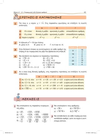 ΕΡΩΤΗΣΕΙΣ ΚΑΤΑΝΟΗΣΗΣ
1. Για τους x, y ισχύει: y = ͙ෆx. Στις παρακάτω ερωτήσεις να επιλέξετε τη σωστή
απάντηση:
Α Β Γ
α) Ο x είναι: θετικός ή μηδέν αρνητικός ή μηδέν oποιοσδήποτε αριθμός
β) Ο y είναι: θετικός ή μηδέν αρνητικός ή μηδέν oποιοσδήποτε αριθμός
γ) Ισχύει η σχέση: x2 = y y2 = x x2 = y2
2. Η εξίσωση x2 = 16 έχει λύσεις:
Α: μόνο το 4 B: μόνο το –4 Γ: το 4 και το –4.
3. Στον διπλανό πίνακα να αντιστοιχίσετε σε κάθε αριθμό της
στήλης Α την τετραγωνική του ρίζα που βρίσκεται στη στήλη Β.
4. Να εξετάσετε αν ισχύουν οι παρακάτω προτάσεις:
α) ͙ෆ16 =8 β) ͙ෆ4 = 16
γ) ͙ෆ9 =3 δ) ͙ෆ0,4 = 0,2
ε) ͙ෆ–9 = –3 στ) η ͙ෆ0 δεν υπάρχει
ζ) ͙ෆ4 = –2 η) ͙ෆ16+9 = 5
θ) ͙ෆ25 – 9 = 5 – 3 = 2 ι) ͙ෆ100 = 50
5. Αν x είναι ένας θετικός αριθμός, στις παρακάτω προτάσεις να επιλέξετε τη σωστή
απάντηση.
Α Β Γ Δ E
1. Αν ͙ෆx = 5, τότε x = 10 x = 25 x = –25 x = 2,5 η σχέση αυτή είναι αδύνατη
2. Αν ͙ෆx = 9, τότε x = 3 x = 81 x = 4,5 x = ±81 η σχέση αυτή είναι αδύνατη
3. Αν ͙ෆx = –16, τότε x = 4 x = –4 x = 256 x = –8 η σχέση αυτή είναι αδύνατη
4. Αν ͙ෆ100 = x x = 10 x = 50 x = 100 x = ±10 η σχέση αυτή είναι αδύνατη
Μέρος Α’ - 2.1. Τετραγωνική ρίζα θετικού αριθμού 43
9
16
4
25
36
ΣΤΗΛΗ Α
16
3
2
8
5
18
6
4
ΣΤΗΛΗ Β
ΑΣΚΗΣΕΙΣ
1 Να υπολογίσετε τις παρακάτω τετραγωνι-
κές ρίζες.
α) ͙ෆ81, ͙ෆ0,81, ͙ෆ8100 .
β) ͙ෆ4 , ͙ෆ0,04, ͙ෆ400, ͙ෆ40000
γ) ͙ෆ121, ͙ෆ1,21, ͙ෆ12100, ͙ෆ0,0121
δ) ͱෆ9
4
, ͱෆ144
25
, ͱෆ400
49
, ͱෆ36
121
.
2 Να υπολογίσετε τους αριθμούς:
α) ͙ෆ36 = β) ͙ෆ18+18 =
γ) ͙ෆ18ؒ18 = δ) (͙ෆ18)2
=
3 Να τοποθετήσετε σε κάθε τετράγωνο έναν
κατάλληλο αριθμό, ώστε να ισχύει η αντί-
στοιχη ισότητα.
039-052.indd 43 21/1/2013 9:08:13 μμ
 