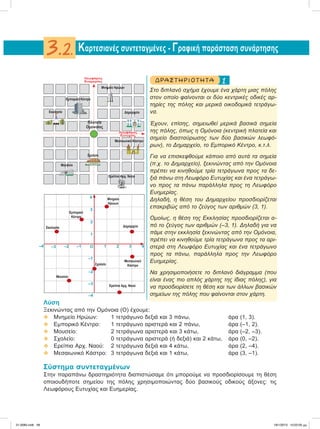 1ΔΡΑΣΤ ΗΡ ΙΟ Τ ΗΤ Α
Στο διπλανό σχήμα έχουμε ένα χάρτη μιας πόλης
στον οποίο φαίνονται οι δύο κεντρικές οδικές αρ-
τηρίες της πόλης και μερικά οικοδομικά τετράγω-
να.
Έχουν, επίσης, σημειωθεί μερικά βασικά σημεία
της πόλης, όπως η Ομόνοια (κεντρική πλατεία και
σημείο διασταύρωσης των δύο βασικών λεωφό-
ρων), το Δημαρχείο, το Εμπορικό Κέντρο, κ.τ.λ.
Για να επισκεφθούμε κάποιο από αυτά τα σημεία
(π.χ. το Δημαρχείο), ξεκινώντας από την Ομόνοια
πρέπει να κινηθούμε τρία τετράγωνα προς τα δε-
ξιά πάνω στη Λεωφόρο Ευτυχίας και ένα τετράγω-
νο προς τα πάνω παράλληλα προς τη Λεωφόρο
Ευημερίας.
Δηλαδή, η θέση του Δημαρχείου προσδιορίζεται
επακριβώς από το ζεύγος των αριθμών (3, 1).
Ομοίως, η θέση της Eκκλησίας προσδιορίζεται α-
πό το ζεύγος των αριθμών (–3, 1). Δηλαδή για να
πάμε στην εκκλησία ξεκινώντας από την Ομόνοια,
πρέπει να κινηθούμε τρία τετράγωνα προς τα αρι-
στερά στη Λεωφόρο Ευτυχίας και ένα τετράγωνο
προς τα πάνω, παράλληλα προς την Λεωφόρο
Ευημερίας.
Να χρησιμοποιήσετε το διπλανό διάγραμμα (που
είναι ένας πιο απλός χάρτης της ίδιας πόλης), για
να προσδιορίσετε τη θέση και των άλλων βασικών
σημείων της πόλης που φαίνονται στον χάρτη.
Λύση
Ξεκινώντας από την Ομόνοια (Ο) έχουμε:
 Μνημείο Ηρώων: 1 τετράγωνο δεξιά και 3 πάνω, άρα (1, 3).
 Εμπορικό Κέντρο: 1 τετράγωνο αριστερά και 2 πάνω, άρα (–1, 2).
 Μουσείο: 2 τετράγωνα αριστερά και 3 κάτω, άρα (–2, –3).
 Σχολείο: 0 τετράγωνα αριστερά (ή δεξιά) και 2 κάτω, άρα (0, –2).
 Ερείπια Αρχ. Ναού: 2 τετράγωνα δεξιά και 4 κάτω, άρα (2, –4).
 Μεσαιωνικό Κάστρο: 3 τετράγωνα δεξιά και 1 κάτω, άρα (3, –1).
Σύστημα συντεταγμένων
Στην παραπάνω δραστηριότητα διαπιστώσαμε ότι μπορούμε να προσδιορίσουμε τη θέση
οποιουδήποτε σημείου της πόλης χρησιμοποιώντας δύο βασικούς οδικούς άξονες: τις
Λεωφόρους Ευτυχίας και Ευημερίας.
Kαρτεσιανές συντεταγμένες - Γραφική παράσταση συνάρτησης3.2.
Πλατεία
Oμονοίας
Εμπορικό Κέντρο
Μνημείο Ηρώων
Δημαρχείο
Μεσαιωνικό Κάστρο
Εκκλησία
Ερείπια Αρχ. Ναού
Μουσείο
Λεωφόρος
Ευημερίας
Λεωφόρος
Ευτυχίας
Σχολείο
Ερείπια Αρχ. Ναού
Σχολείο
4
3
2
1
Ο 1 2 3 4
–1
–1
–2
–2
–3
–3
–4
–4
Μουσείο
Δημαρχείο
Μνημείο
Ηρώων
Εμπορικό
Κέντρο
Εκκλησία
Mεσαιωνικό
Κάστρο
21-0085.indb 58 19/1/2013 10:02:05 μμ
 