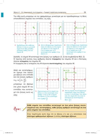 Την ιδέα αυτή μπορούμε να την εφαρμόσουμε γενικότερα για να προσδιορίσουμε τη θέση
οποιουδήποτε σημείου του επιπέδου, ως εξής:
Δηλαδή, το σημείο Μ αντιστοιχεί στο ζεύγος των αριθμών (3, 2) και συμβολίζεται M(3, 2).
Ο πρώτος από αυτούς τους αριθμούς λέγεται τετμημένη του σημείου Μ και ο δεύτερος
λέγεται τεταγμένη του σημείου Μ.
Η τετμημένη και η τεταγμένη του Μ λέγονται συντεταγμένες του σημείου M.
Αλλά και αντιστρόφως,
αν έχουμε ένα σύστη-
μα αξόνων στο επίπεδο
και ένα ζεύγος αριθμών
π.χ. το (–3, 5
2
),
μπορούμε να βρούμε
ένα μόνο σημείο Μ του
επιπέδου που αντιστοι-
χεί στο ζεύγος αυτό ως
εξής:
Άρα:
Κάθε σημείο του επιπέδου αντιστοιχεί σε ένα μόνο ζεύγος συντε-
ταγμένων και, αντιστρόφως, κάθε ζεύγος αριθμών αντιστοιχεί σε ένα
μόνο σημείο του επιπέδου.
Στην περίπτωση αυτή λέμε ότι οι άξονες x9x και y9y αποτελούν ένα
σύστημα ορθογωνίων αξόνων ή απλώς σύστημα αξόνων.
Μέρος Α’ - 3.2. Kαρτεσιανές συντεταγμένες – Γραφική παράσταση συνάρτησης 59
1. Σχεδιάζουμε δύο κάθετους
άξονες x΄x και y΄y, με κοινή
αρχή Ο και ίδιες μονάδες
μέτρησης καθώς και ένα
σημείο M.
2. Από το M φέρνουμε παράλληλη
προς τον άξονα y΄y που τέμνει
τον άξονα x΄x στο σημείο A.
Για το σχήμα μας το Α
αντιστοιχεί στον αριθμό 3 του
άξονα x΄x.
3. Από το M φέρνουμε παράλληλη
προς τον άξονα x΄x που τέμνει
τον άξονα y΄y στο σημείο B.
Για το σχήμα μας το Β
αντιστοιχεί στον αριθμό 2 του
άξονα y΄y.
y9
y
x9 x
4
3
2
1
Ο 1 2 3 4
–1
–1
–2
–2–3–4
A
M
y9
y
x9 x
4
3
2
1
Ο 1 2 3 4
–1
–1
–2
–2–3–4
A
B M
4
3
2
1
Ο 1 2 3 4
–1
–1
–2
–2–3–4
x9
y9
x
y
M
–4
1. Σημειώνουμε με Α το σημείο του
άξονα x΄x που αντιστοιχεί στον
αριθμό –3 και με Β το σημείο
του άξονα y΄y που αντιστοιχεί
στον αριθμό 5 .
2
2. Από τα σημεία Α και Β φέρνουμε
παράλληλες προς τους άξονες
y΄y και x΄x αντίστοιχα, που τέμνο-
νται στο σημείο M, που είναι το
ζητούμενο με συντεταγμένες
M(–3, 5
).
2
y9
y
x9
4
3
2
1
Ο 1 2 3 4
–1
–1
–2
–2–3–4
Α
M(–3, 5 )2
Β
x
y9
y
4
3
2
1
Ο 1 2 3 4
–1
–1
–2
–2–3
Α
Β
xx9
21-0085.indb 59 19/1/2013 10:02:08 μμ
 