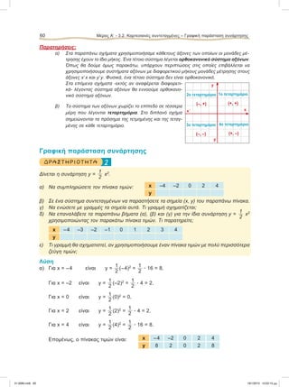 Παρατηρήσεις:
α) Στα παραπάνω σχήματα χρησιμοποιήσαμε κάθετους άξονες των οποίων οι μονάδες μέ-
τρησης έχουν το ίδιο μήκος. Ένα τέτοιο σύστημα λέγεται ορθοκανονικό σύστημα αξόνων.
Όπως θα δούμε όμως παρακάτω, υπάρχουν περιπτώσεις στις οποίες επιβάλλεται να
χρησιμοποιήσουμε συστήματα αξόνων με διαφορετικού μήκους μονάδες μέτρησης στους
άξονες x9x και y9y. Φυσικά, ένα τέτοιο σύστημα δεν είναι ορθοκανονικό.
Στα επόμενα σχήματα -εκτός αν αναφέρεται διαφορετι-
κά- λέγοντας σύστημα αξόνων θα εννοούμε ορθοκανο-
νικό σύστημα αξόνων.
β) Το σύστημα των αξόνων χωρίζει το επίπεδο σε τέσσερα
μέρη που λέγονται τεταρτημόρια. Στο διπλανό σχήμα
σημειώνονται τα πρόσημα της τετμημένης και της τεταγ-
μένης σε κάθε τεταρτημόριο.
Γραφική παράσταση συνάρτησης
2ΔΡΑΣΤΗΡΙΟΤΗΤΑ
Δίνεται η συνάρτηση y =
1
2
x2
.
α) Να συμπληρώσετε τον πίνακα τιμών: x –4 –2 0 2 4
y
β) Σε ένα σύστημα συντεταγμένων να παραστήσετε τα σημεία (x, y) του παραπάνω πίνακα.
γ) Να ενώσετε με γραμμές τα σημεία αυτά. Τι γραμμή σχηματίζεται;
δ) Να επαναλάβετε τα παραπάνω βήματα (α), (β) και (γ) για την ίδια συνάρτηση y =
1
2
x2
χρησιμοποιώντας τον παρακάτω πίνακα τιμών. Tι παρατηρείτε;
x –4 –3 –2 –1 0 1 2 3 4
y
ε) Τι γραμμή θα σχηματιστεί, αν χρησιμοποιήσουμε έναν πίνακα τιμών με πολύ περισσότερα
ζεύγη τιμών;
Λύση
α) Για x = –4 είναι y =
1
2
(–4)2
=
1
2
ؒ 16 = 8.
Για x = –2 είναι y =
1
2
(–2)2
=
1
2
ؒ 4 = 2.
Για x = 0 είναι y =
1
2
(0)2
= 0.
Για x = 2 είναι y =
1
2
(2)2
=
1
2
ؒ 4 = 2.
Για x = 4 είναι y =
1
2
(4)2
=
1
2
ؒ 16 = 8.
Eπομένως, ο πίνακας τιμών είναι: x –4 –2 0 2 4
y 8 2 0 2 8
60 Μέρος Α’ - 3.2. Kαρτεσιανές συντεταγμένες – Γραφική παράσταση συνάρτησης
1o τεταρτημόριο
(+, +)
4o τεταρτημόριο
(+, –)
2o τεταρτημόριο
(–, +)
3o τεταρτημόριο
(–, –)
xx9
y
y9
21-0085.indb 60 19/1/2013 10:02:15 μμ
 