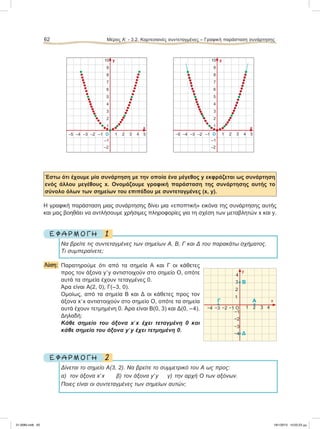Έστω ότι έχουμε μία συνάρτηση με την οποία ένα μέγεθος y εκφράζεται ως συνάρτηση
ενός άλλου μεγέθους x. Ονομάζουμε γραφική παράσταση της συνάρτησης αυτής το
σύνολο όλων των σημείων του επιπέδου με συντεταγμένες (x, y).
Η γραφική παράσταση μιας συνάρτησης δίνει μια «εποπτική» εικόνα της συνάρτησης αυτής
και μας βοηθάει να αντλήσουμε χρήσιμες πληροφορίες για τη σχέση των μεταβλητών x και y.
1Ε Φ Α Ρ Μ Ο Γ Η
Nα βρείτε τις συντεταγμένες των σημείων Α, Β, Γ και Δ του παρακάτω σχήματος.
Τι συμπεραίνετε;
Λύση: Παρατηρούμε ότι από τα σημεία Α και Γ οι κάθετες
προς τον άξονα y9y αντιστοιχούν στο σημείο Ο, οπότε
αυτά τα σημεία έχουν τεταγμένες 0.
Άρα είναι Α(2, 0), Γ(–3, 0).
Ομοίως, από τα σημεία Β και Δ οι κάθετες προς τον
άξονα x9x αντιστοιχούν στο σημείο Ο, οπότε τα σημεία
αυτά έχουν τετμημένη 0. Άρα είναι Β(0, 3) και Δ(0, –4).
Δηλαδή:
Κάθε σημείο του άξονα x9x έχει τεταγμένη 0 και
κάθε σημείο του άξονα y9y έχει τετμημένη 0.
2Ε Φ Α Ρ Μ Ο Γ Η
Δίνεται το σημείο Α(3, 2). Να βρείτε το συμμετρικό του Α ως προς:
α) τον άξονα x9x β) τον άξονα y9y γ) την αρχή Ο των αξόνων.
Ποιες είναι οι συντεταγμένες των σημείων αυτών;
62 Μέρος Α’ - 3.2. Kαρτεσιανές συντεταγμένες – Γραφική παράσταση συνάρτησης
Ο 1 2 3 4
x
y
1
−1
−2
−3
−4
2
3
4
−1−2−3
Γ
B
A
Δ
−4
10
9
8
7
6
5
4
3
2
1
O 1 2 3 4 5
–1
–2
x
y
–5 –4 –3 –2 –1
10
9
8
7
6
5
4
3
2
1
O 1 2 3 4 5
–1
–2
x
y
–5 –4 –3 –2 –1
21-0085.indb 62 19/1/2013 10:02:23 μμ
 
