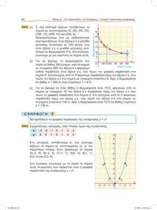 Λύση: α) Σ’ ένα σύστημα αξόνων τοποθετούμε τα
σημεία με συντεταγμένες (0, 28), (50, 20),
(100, 17), (200, 12) και (400, 9).
Χρησιμοποιούμε ένα μη ορθοκανονικό
σύστημα αξόνων. Στον άξονα x9x η μονάδα
μέτρησης αντιστοιχεί σε 100 μέτρα, ενώ
στον άξονα y9y η μονάδα μέτρησης αντι-
στοιχεί σε θερμοκρασία 5°C. Στη συνέχεια,
ενώνουμε με μία καμπύλη τα σημεία αυτά.
β) Για να βρούμε τη θερμοκρασία του
νερού σε βάθος 500 μέτρων, από το σημείο
με τετμημένη 500 του άξονα x9x φέρνουμε
ευθεία παράλληλη στον άξονα y9y, που τέμνει την γραφική παράσταση στο
σημείο Ρ. Στη συνέχεια, από το Ρ φέρνουμε παράλληλη προς τον άξονα x9x, που
τέμνει τον άξονα y9y στο σημείο με τεταγμένη (περίπου) 8. Άρα, η θερμοκρασία
σε βάθος x = 500 m είναι (περίπου) T = 8°C.
γ) Για να βρούμε σε ποιο βάθος η θερμοκρασία είναι 15°C, φέρνουμε από το
σημείο με τεταγμένη 15 του άξονα y9y παράλληλη προς τον άξονα x9x που
τέμνει τη γραφική παράσταση στο σημείο Σ. Στη συνέχεια, από το Σ φέρνουμε
παράλληλη προς τον άξονα y9y, που τέμνει τον άξονα x9x στο σημείο με
τετμημένη (περίπου) 130 m. Άρα, η θερμοκρασία είναι 15°C σε βάθος (περίπου)
x = 130 m.
5Ε Φ Α Ρ Μ Ο Γ Η
Να σχεδιάσετε τη γραφική παράσταση της συνάρτησης y = x2
.
Λύση: Σχηματίζουμε, καταρχάς, έναν πίνακα τιμών της συνάρτησης.
x –3 –2 –1 0 1 2 3
y 9 4 1 0 1 4 9
Στη συνέχεια, τοποθετούμε σ’ ένα σύστημα
αξόνων τα σημεία με συντεταγμένες (x, y) του
παραπάνω πίνακα. Έτσι, βρίσκουμε τα σημεία
Α(–3, 9), Β(–2, 4), Γ(–1, 1), Ο(0, 0), Δ(1, 1),
Ε(2, 4) και Ζ(3, 9).
Στη συνέχεια, ενώνουμε με τη σειρά τα σημεία
αυτά. Η καμπύλη που προκύπτει είναι η γραφική
παράσταση της συνάρτησης y = x2
.
64 Μέρος Α’ - 3.2. Kαρτεσιανές συντεταγμένες – Γραφική παράσταση συνάρτησης
T
Ο 100130200 300 400 500
βάθος σε μέτρα
θερμοκρασίανερούσε°C
10
15
5
8
20
25
30
Σ
Ρ
x
A
Β
Γ Δ
E
Z
O
1
1−1−2−3 2 3
x
y
2
3
4
5
6
7
8
9
21-0085.indb 64 19/1/2013 10:02:29 μμ
 